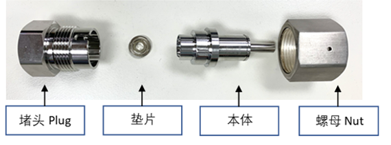 派克Parker: 你知道多少CGA DISS鋼瓶接頭知識？